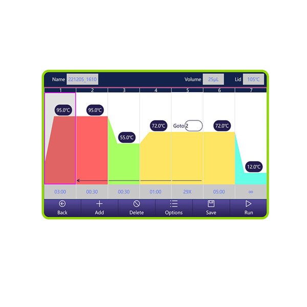 MultiCycler 332, screen